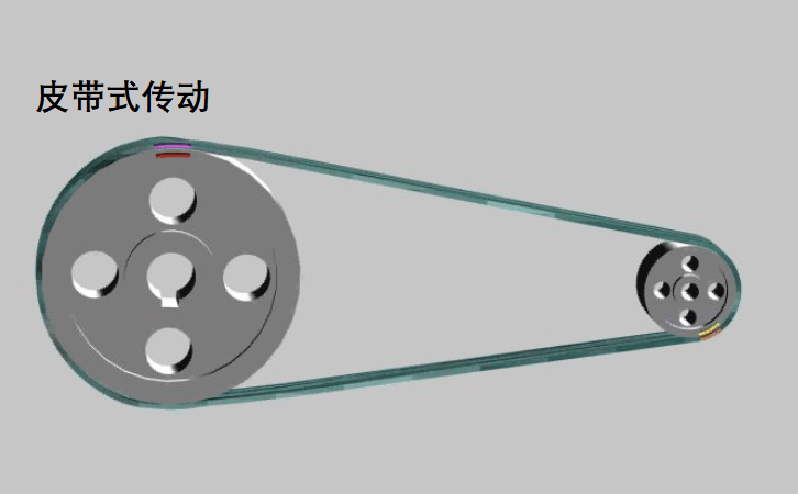 皮带传动