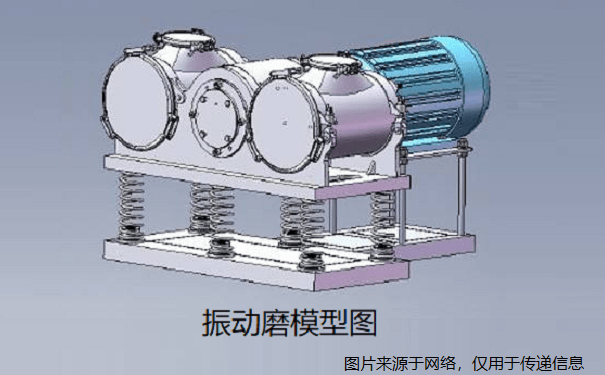 振动磨模型图